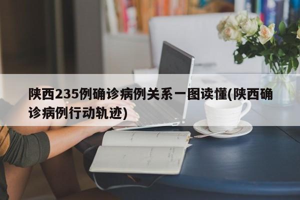 陕西235例确诊病例关系一图读懂(陕西确诊病例行动轨迹)