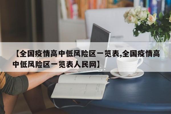 【全国疫情高中低风险区一览表,全国疫情高中低风险区一览表人民网】